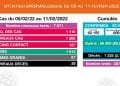 EPIDEMIE – Le nombre de décès dus à la Covid-19 en baisse, 28 décès notifiés du 5 Février au 11 Février, les cas confirmés positifs au coronavirus également en baisse