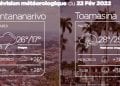 METEO du 22 février 2022