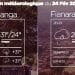 METEO du 24 février 2022