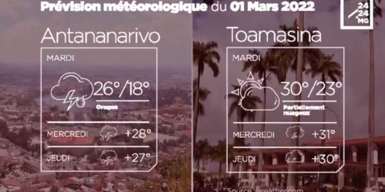 VAOVAO – MINUTE FLASH 28 FEBROARY 2022