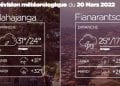 METEO du 20 mars 2022