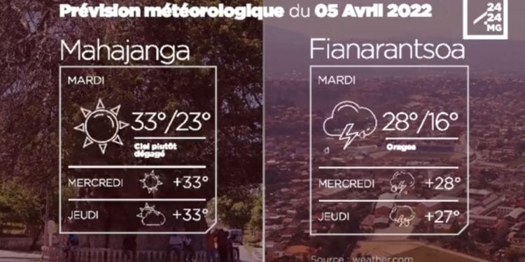 METEO du 05 avril 2022
