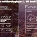 METEO du 05 avril 2022