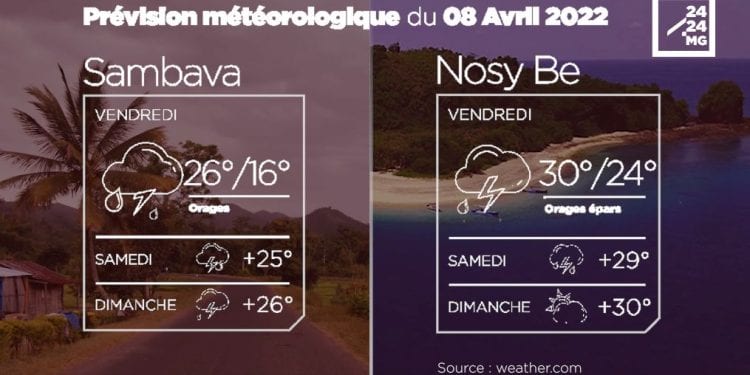 METEO du 08 avril 2022