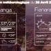 METEO du 28 avril 2022