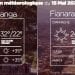 METEO du 15 mai 2022