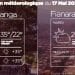 METEO du 17 mai 2022