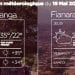 METEO du 19 mai 2022
