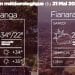 METEO du 21 mai 2022