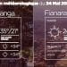 METEO du 24 mai 2022