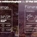 METEO du 27 mai 2022