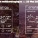 METEO du 29 mai 2022