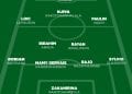 FOOTBALL/CAN- Les Barea en 4-2-3-1 avec Julio Donisa en pointe et quelques changements contre les Palancas Negras angolais