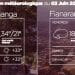 METEO du 03 juin 2022