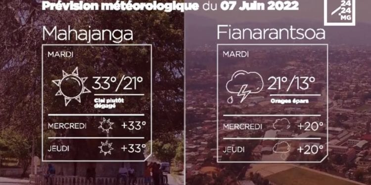 METEO du 07 juin 2022