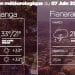 METEO du 07 juin 2022