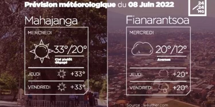 METEO du 08 juin 2022