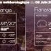 METEO du 08 juin 2022