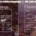 METEO du 09 juin 2022
