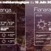 METEO du 16 juin 2022