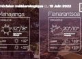 METEO du 19 juin 2022