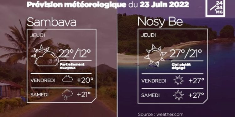 METEO du 23 juin 2022
