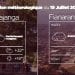 METEO du 18 juillet 2022