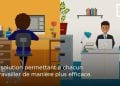 Fly Technologie