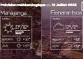 METEO du 12 juillet 2022