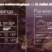 METEO du 12 juillet 2022