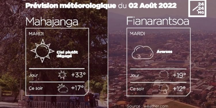 MÉTÉO du 02 août 2022