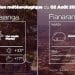 MÉTÉO du 02 août 2022