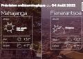 MÉTÉO du 04 août 2022