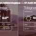 MÉTÉO du 07 août 2022