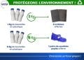 Protégeons l&rsquo;environnement!