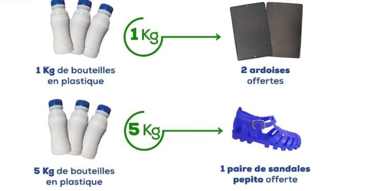 Protégeons l&rsquo;environnement!