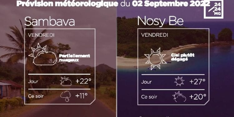 MÉTÉO du 02 Septembre 2022