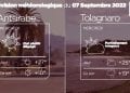 MÉTÉO du 07 Septembre 2022