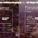 MÉTÉO du 20 septembre 2022