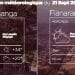 MÉTÉO du 21 septembre 2022