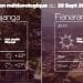 MÉTÉO du 29 septembre 2022