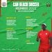 FOOTBALL – 20 joueurs présélectionnés dans la liste des Barea pour la Coupe d’Afrique des Nations Beach Soccer 2022