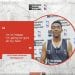 🏀🏀🏀 Mickaël Heritiana est l&rsquo;un des six jeunes garçons malgaches qui participent au Fiba Africa Regional youth camp. Il se dit prêt à donner le meilleur de lui-même au cours de ce stage. #FIBAAFRICA #FIBAAFRIQUE #FIBACAMP En partenariat avec : FIBA NextGen Hoops Fédération Malagasy de Basket Ball