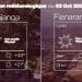 MÉTÉO du 03 octobre 2022