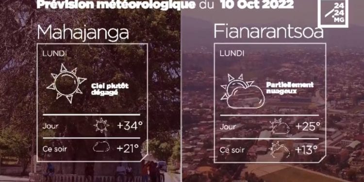 MÉTÉO du 10 octobre 2022