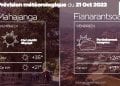 METEO du 21 octobre 2022