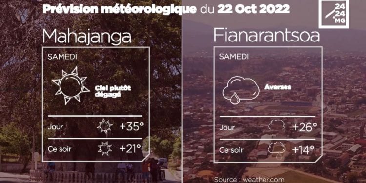 METEO du 22 octobre 2022