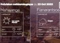 METEO du 23 octobre 2022