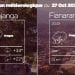 METEO du 27 octobre 2022