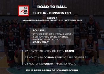 BASKETBALL – Le COSPN affrontera d’entrée les City Oiliers Basketball de l’Ouganda à l’Elite 16 du ROAD TO BAL